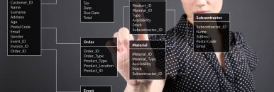 How Kibana Works in ELK Stack